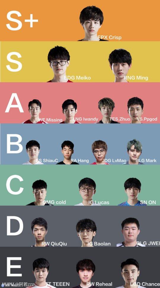 Ming在中国队比赛中战术调整，重要助攻引发热议！的简单介绍