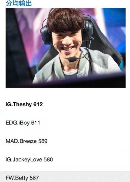 KAIYUNSPORT-MAD前途光明！，JackeyLove新星重要助攻表现突出赢得满堂喝彩-KAIYUNSPORT